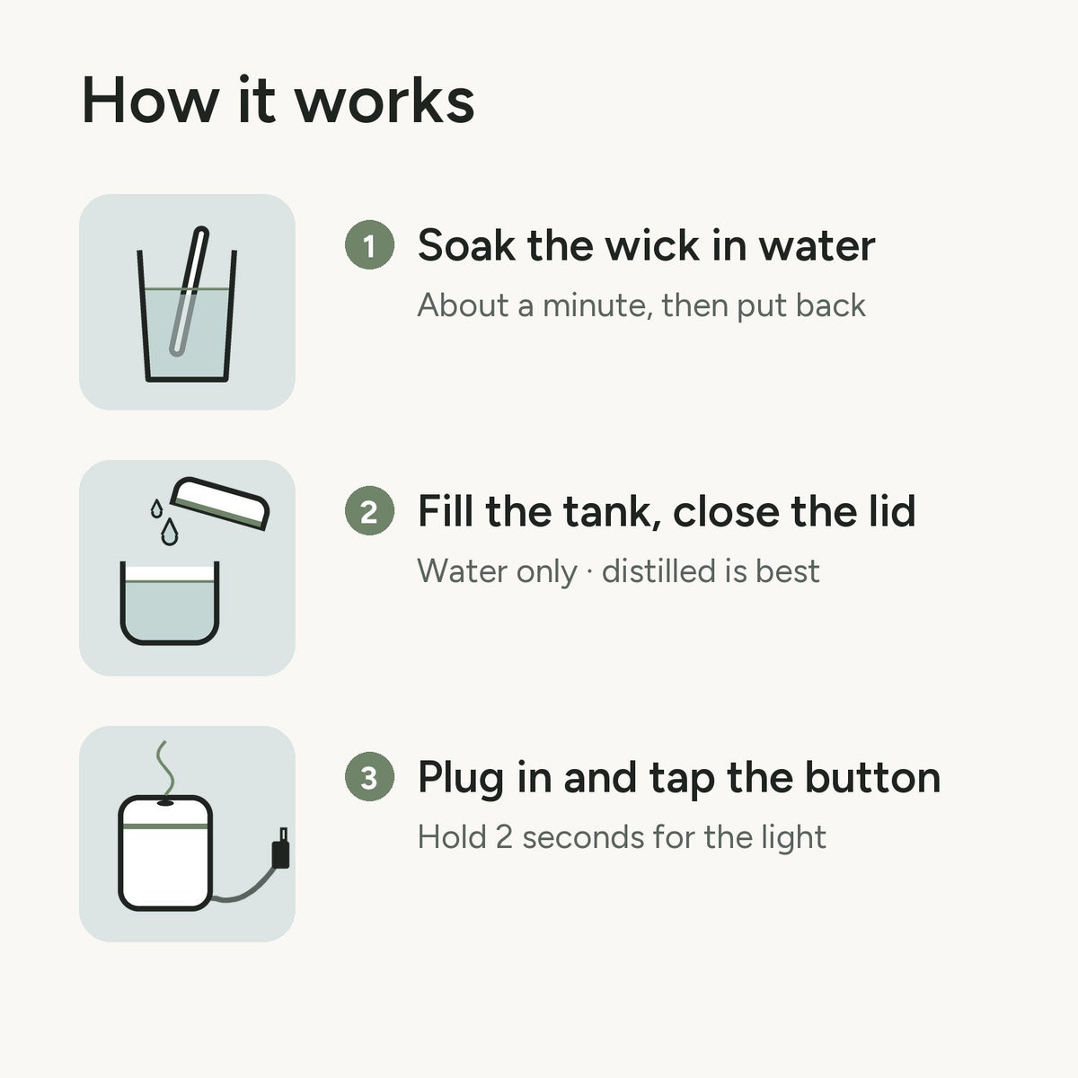 How it works: soak the wick in water, fill the tank and close the lid, plug in and tap the button